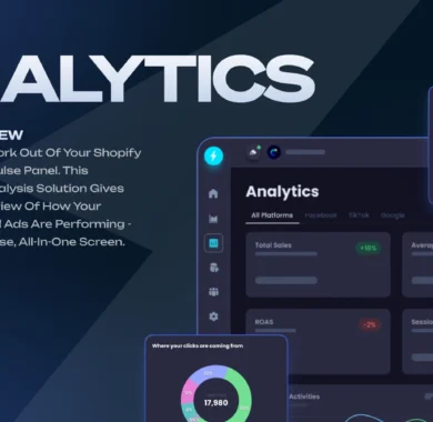 Unlock Your Shopify Marketing With Sirge Analytics & Tracking: A Comprehensive Review